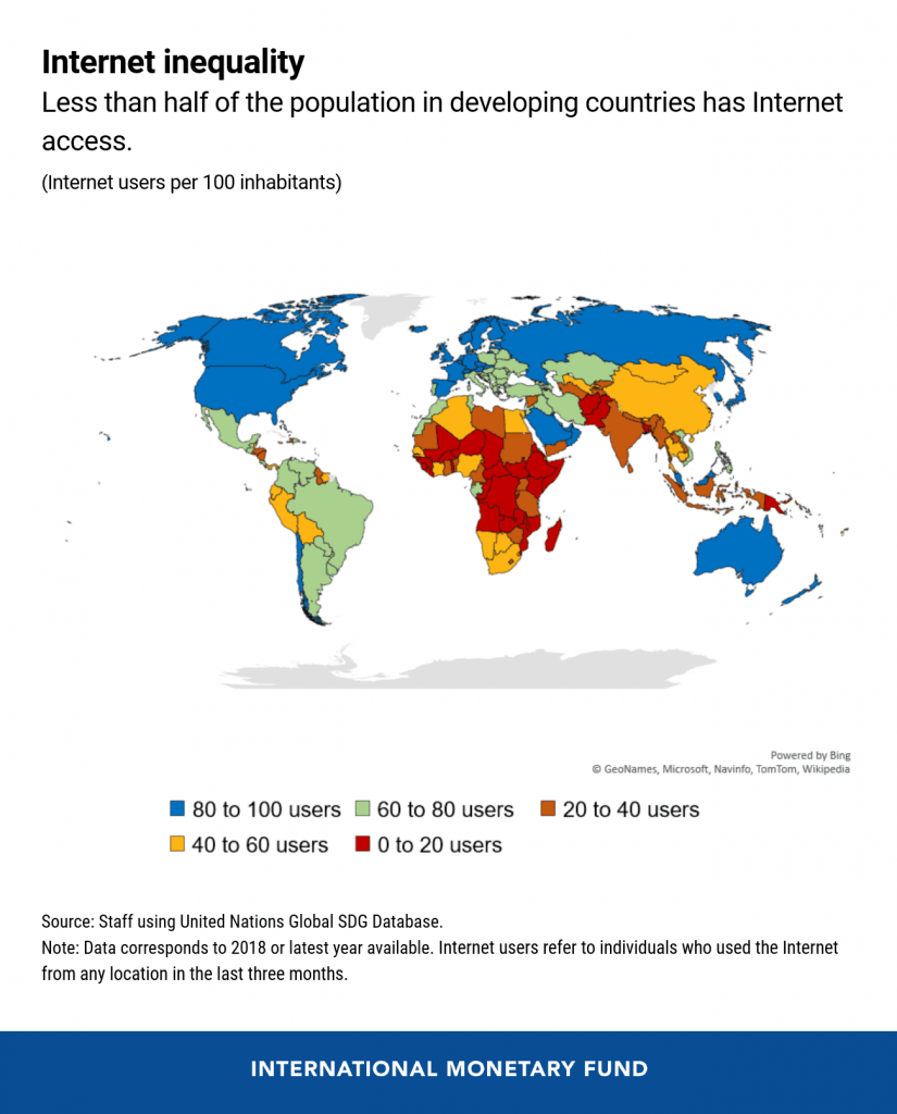 Digital Divide